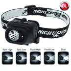 LED Waterproof Headlamp - 110 Lumens - Makers Industrial Supply