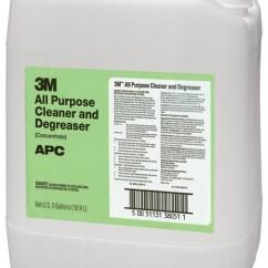 HAZ06 55 GAL ALL PURP CLEANER - Makers Industrial Supply