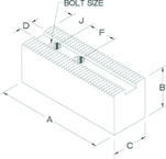 Soft Jaw 1.5MM 60 Degree Serrated - #HR-82-5.0 - Makers Industrial Supply