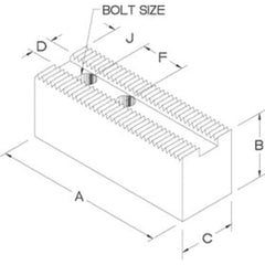 6″ Medium Duty Flat Soft Top Jaw - Makers Industrial Supply